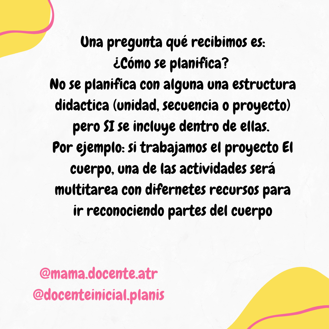 Juego trabajo, rincones y sectores: cómo se relacionan con la multipropuesta - imagen 1