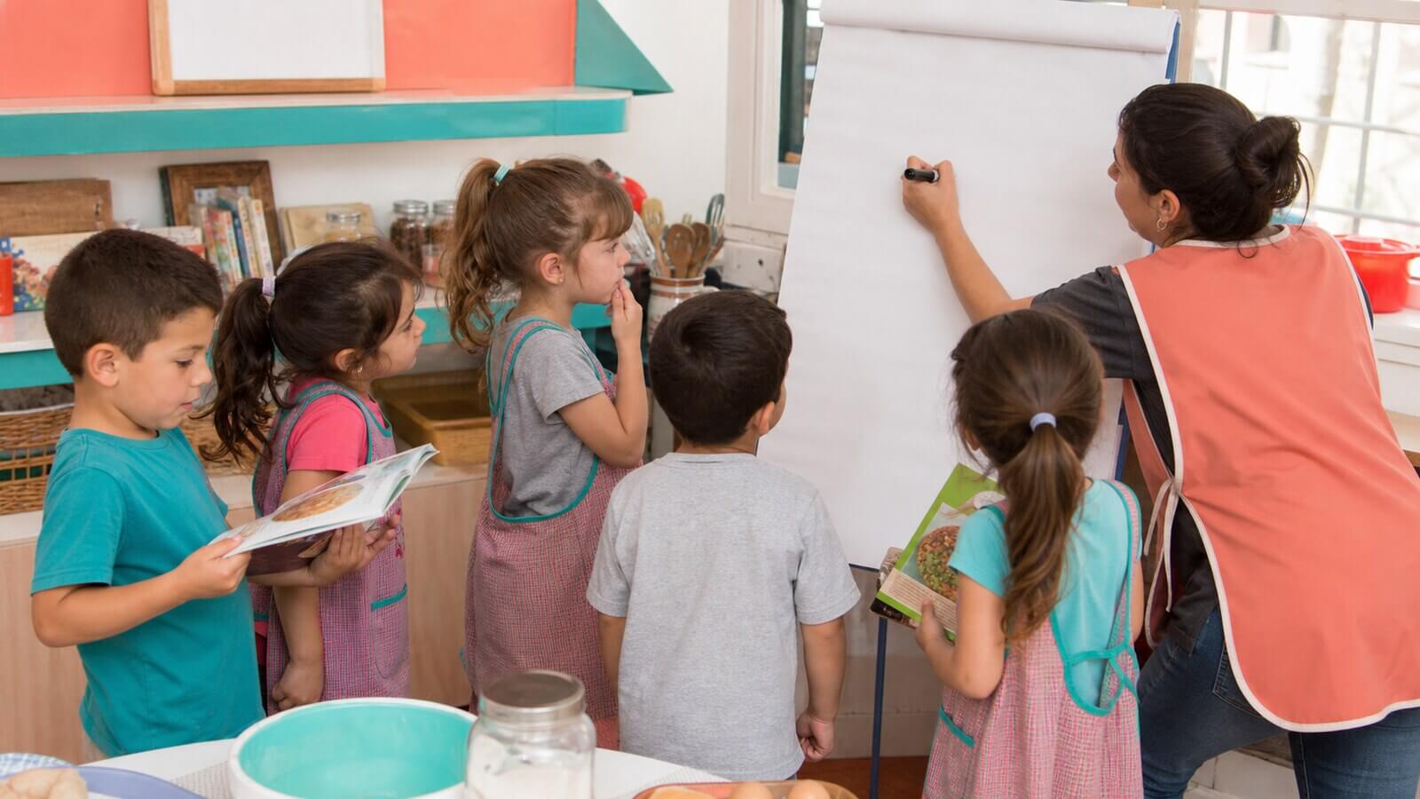 Dictado al docente para producir una lista con sentido