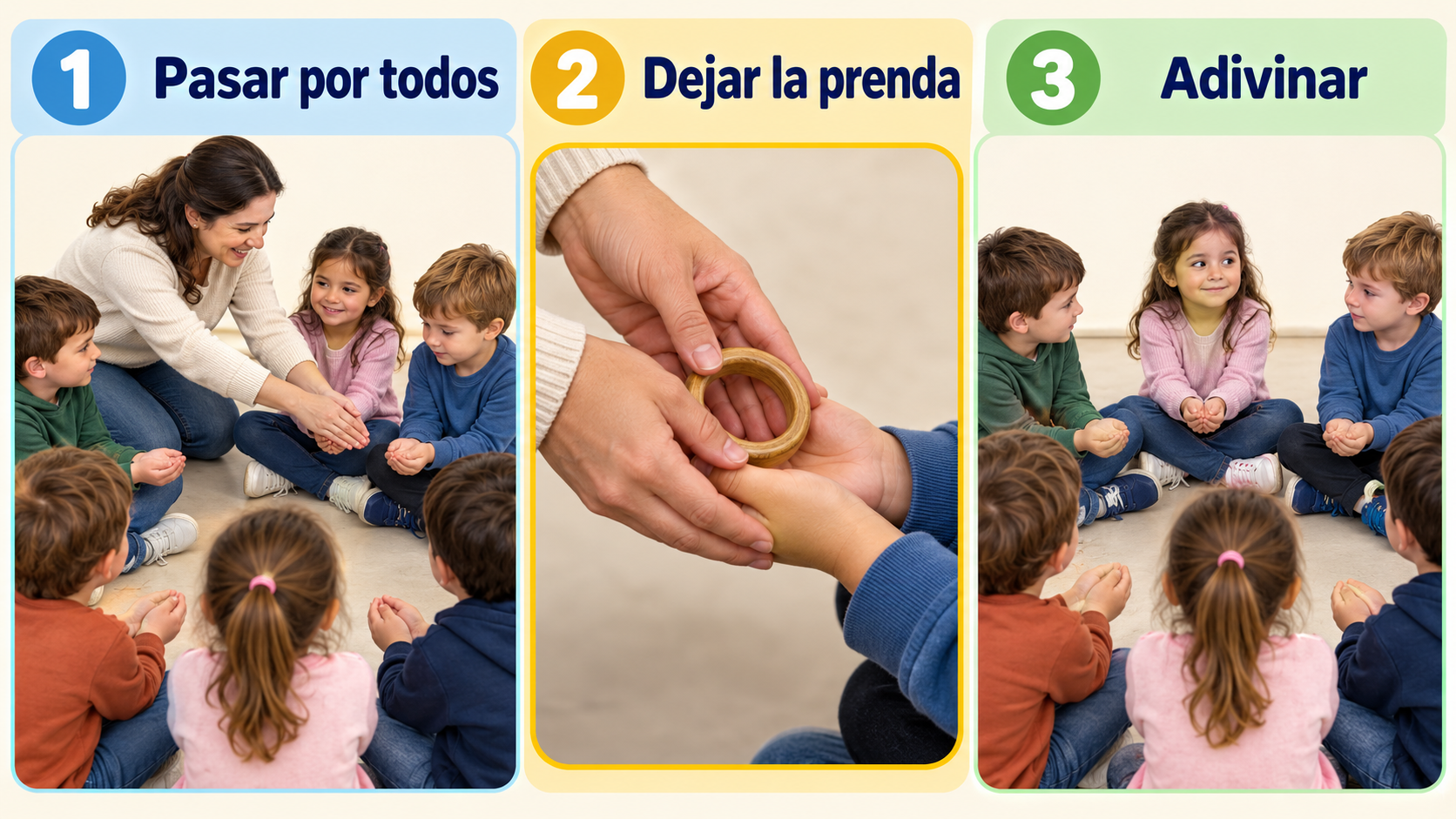 La entrega se hace visible sólo para explicar la secuencia; durante el juego se intenta ocultarla y se continúa el recorrido.