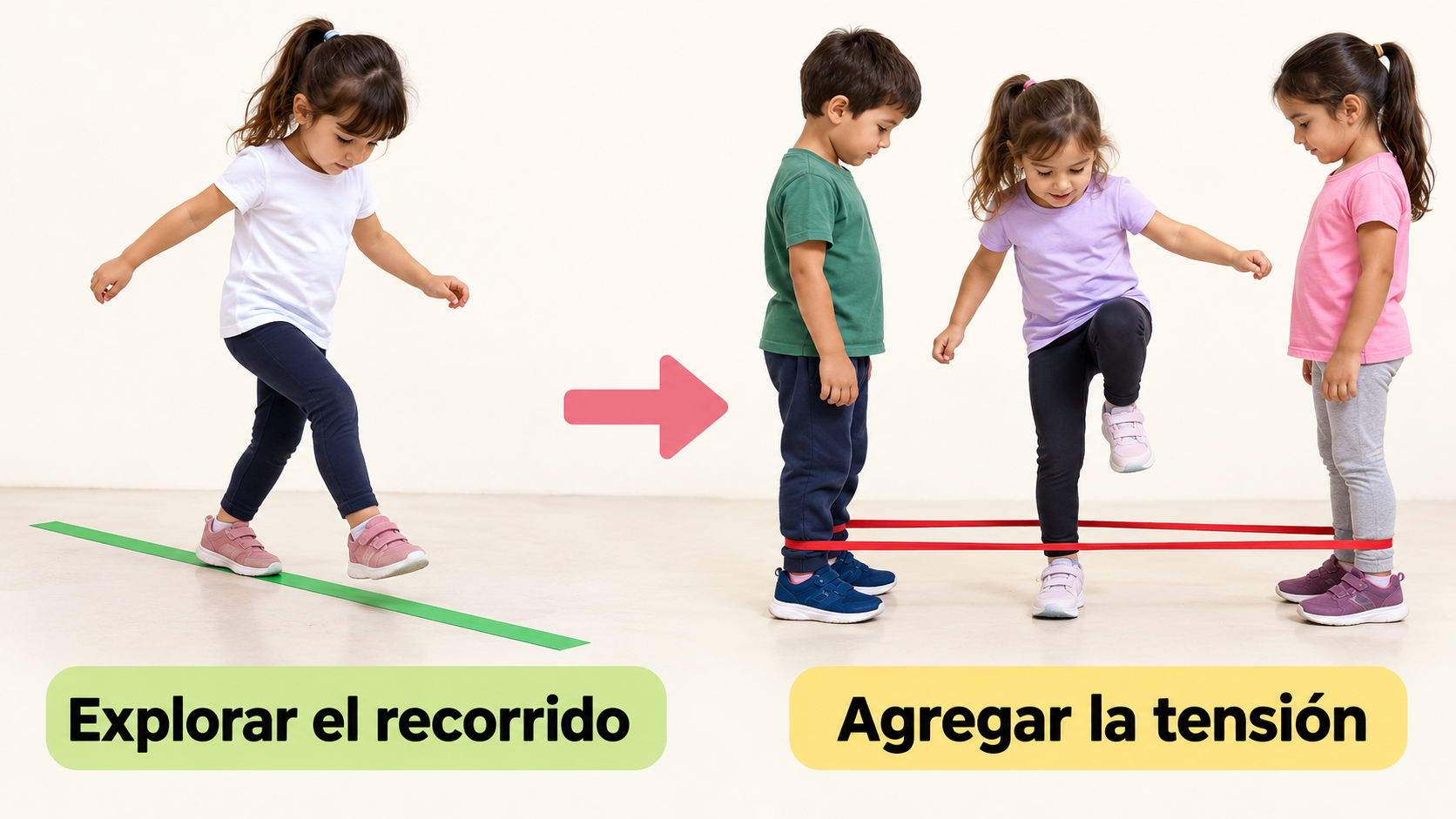 Explorar marcas planas antes de agregar la tensión del elástico.