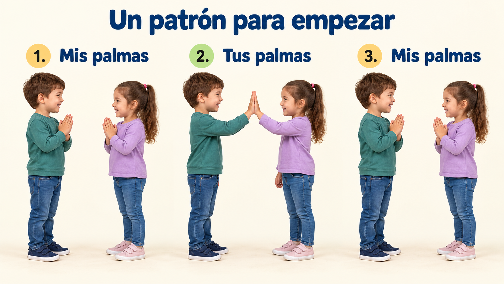 Un patrón inicial de palmas propias y un encuentro con la pareja.
