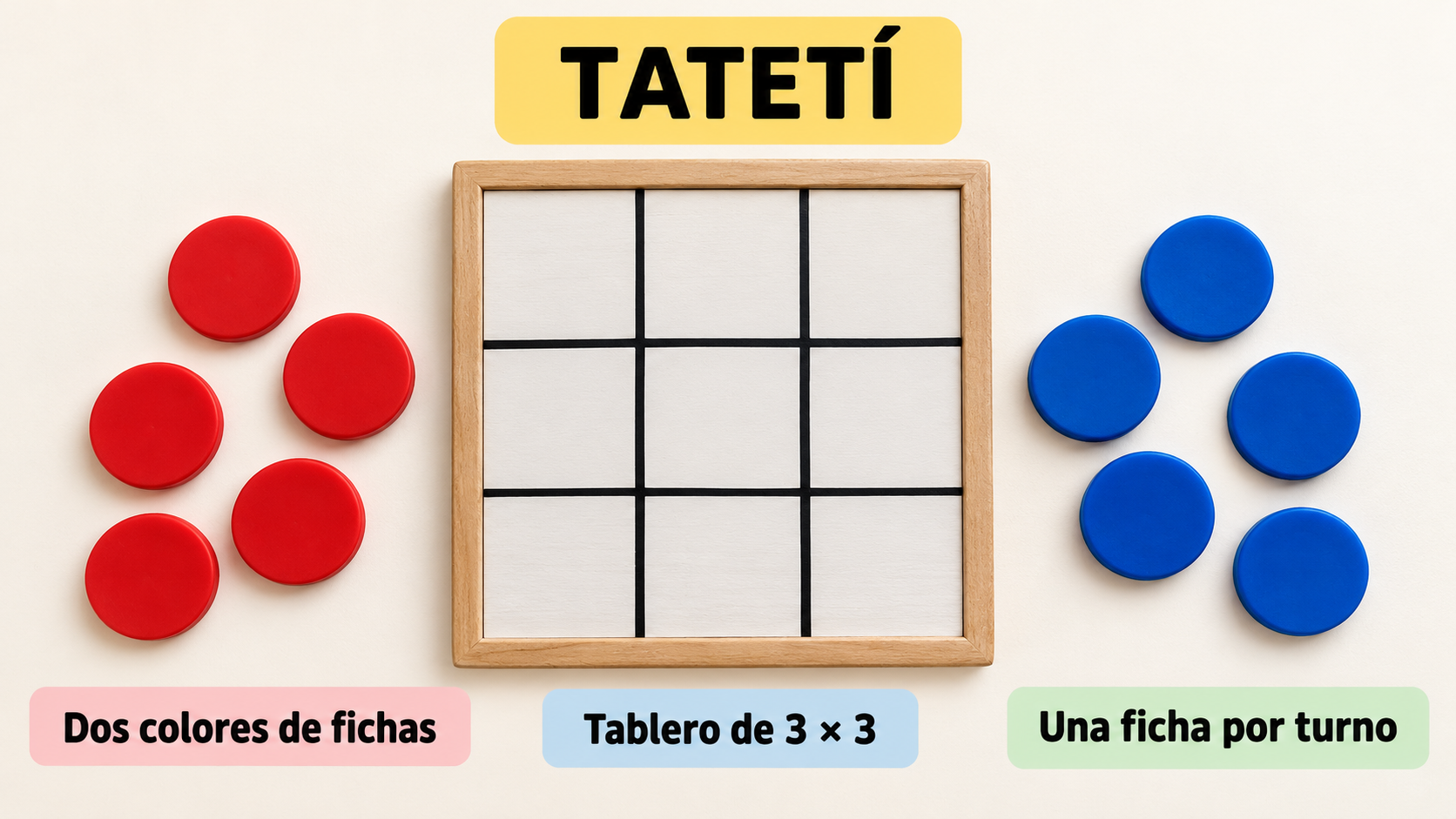 Tablero de nueve casillas y dos grupos de fichas bien distinguibles.