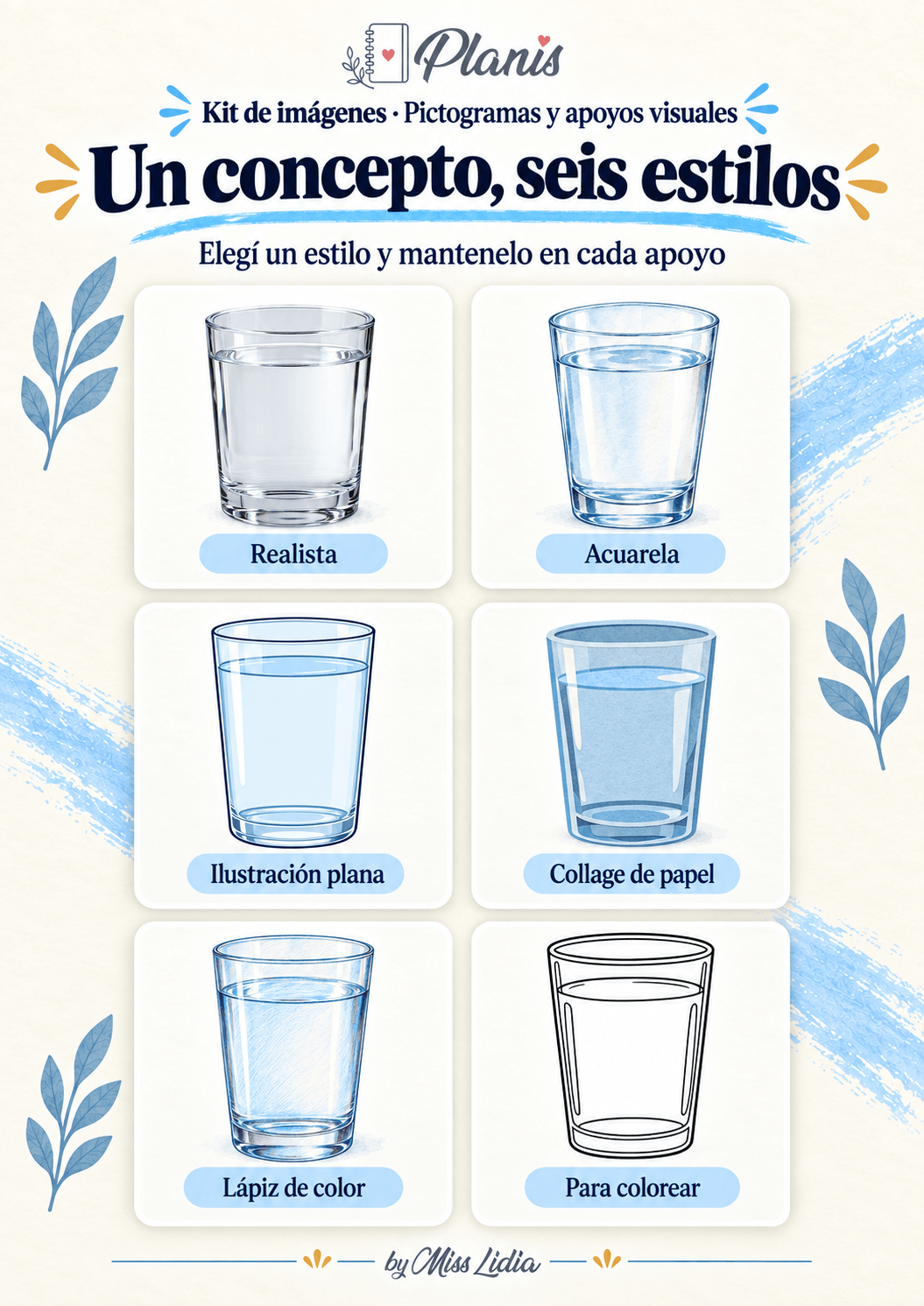 Un motivo, seis estilos: Pictogramas y apoyos visuales Comparación de un motivo en los seis estilos del kit de Pictogramas y apoyos visuales.